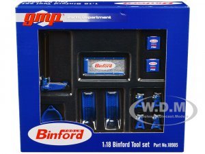 Shop Tool Set #2 of 6 pieces Binford Tools Home Improvement (1991-1999) TV Series