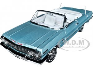 1963 Chevrolet Impala Convertible Light Blue Metallic with White Interior NEX Models