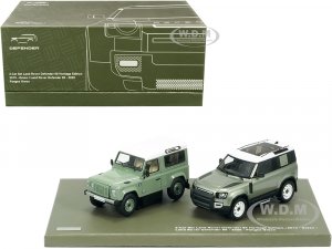 Range/Land Rover Models