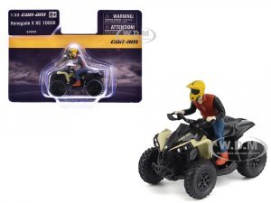 ATV Models
