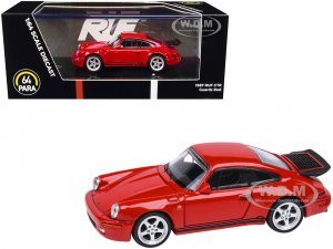 1987 RUF CTR Guards Red